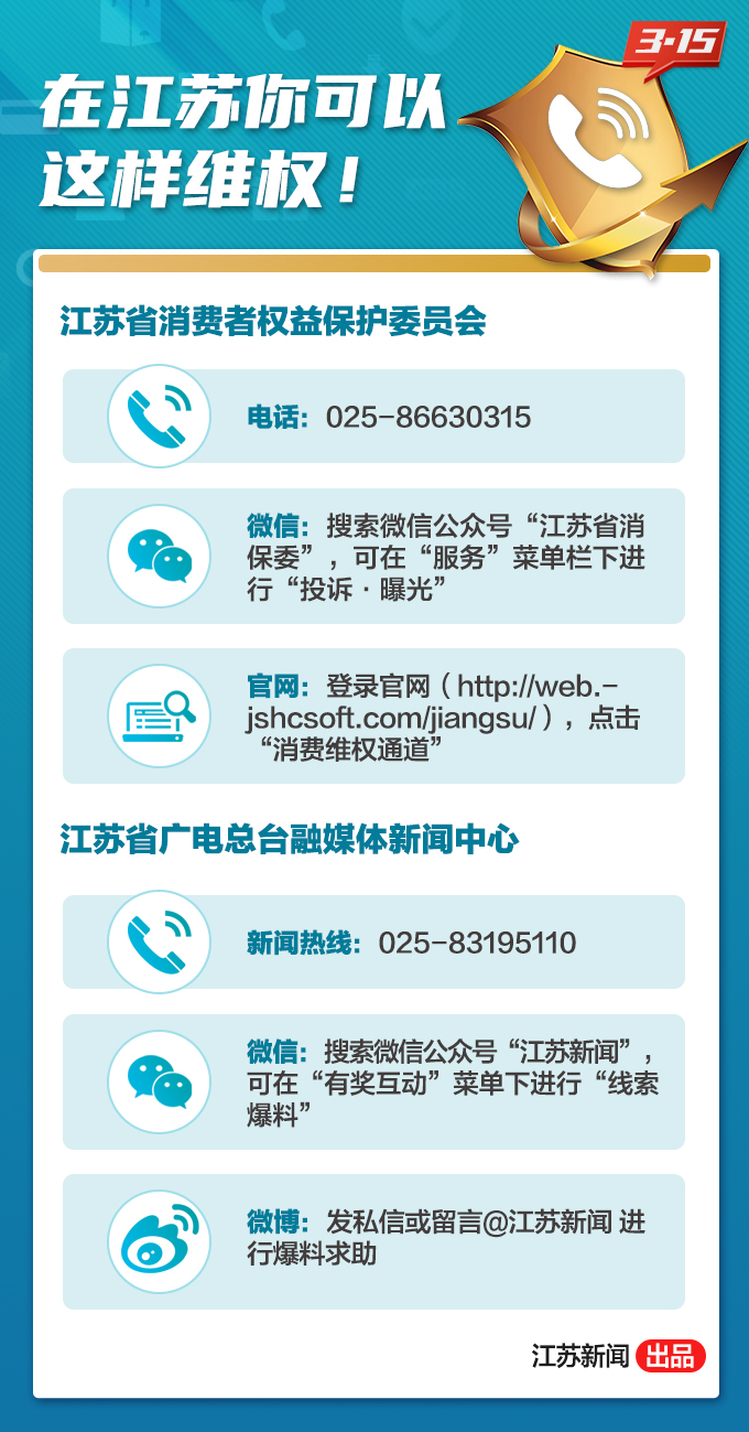 转起备用！记住这些实用投诉电话，平时可以这样维权