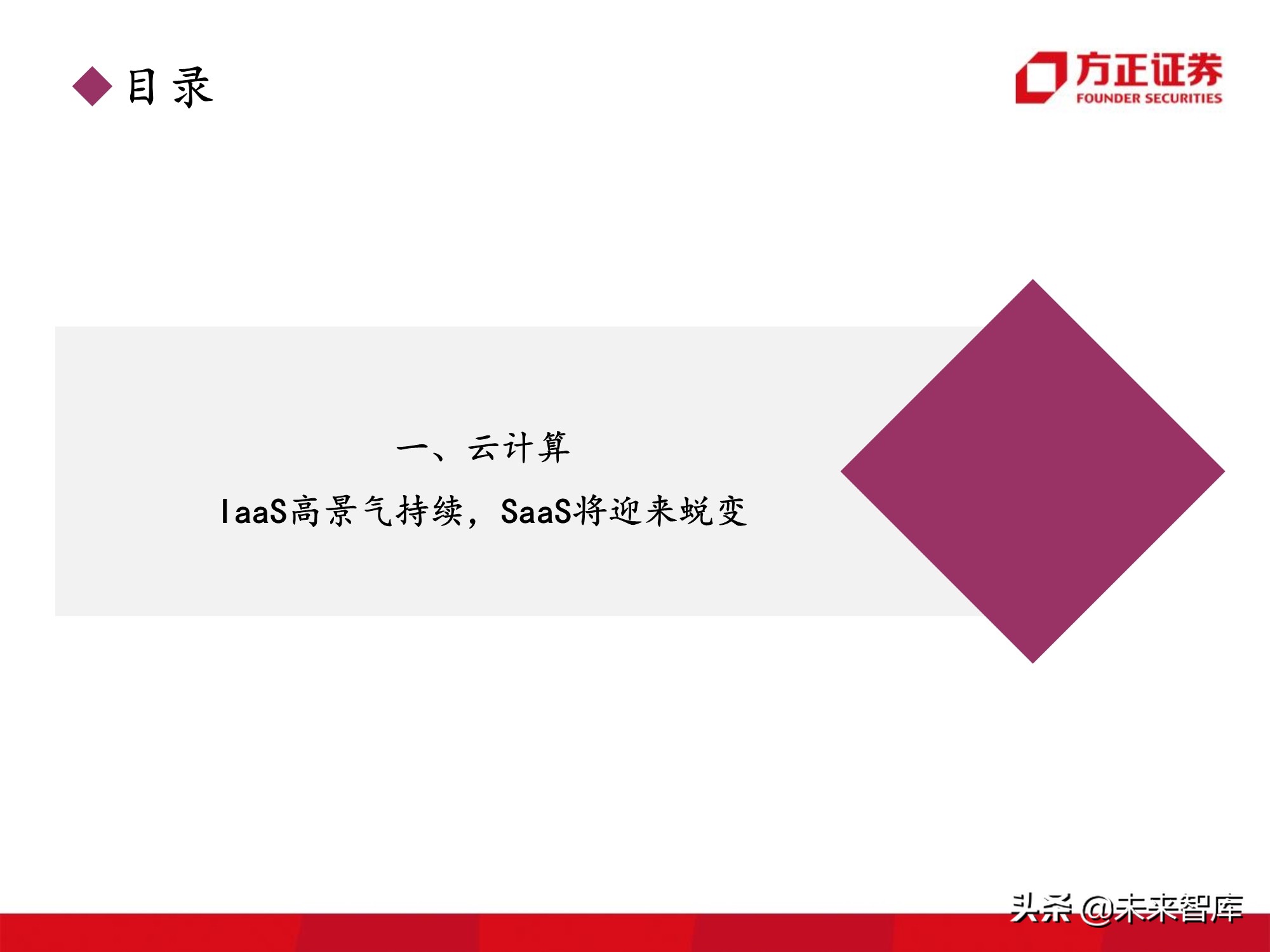 计算机行业2021年度策略：景气与成长共振