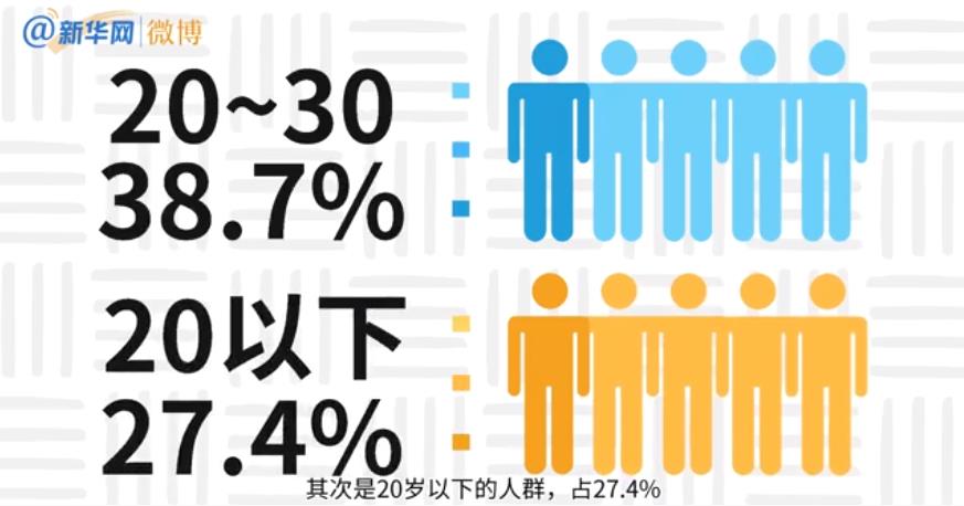 90 hind 00 hind begin to conclude will, him entrust fictitious belongings