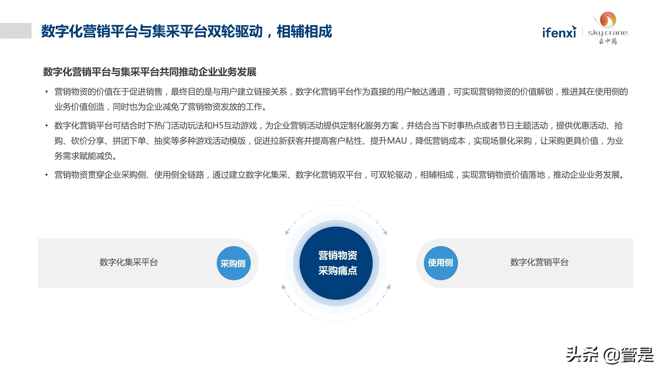 中国营销物资采购数字化白皮书