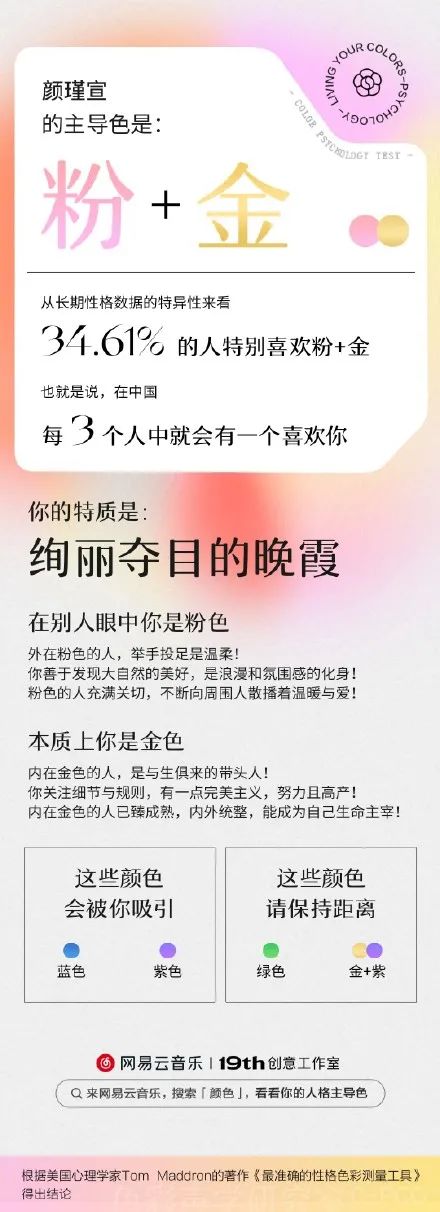 網易雲音樂人格主導色刷屏 在線尋找我的顏友 資訊咖