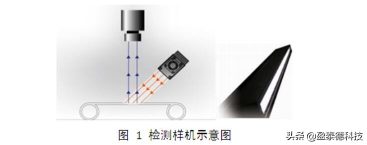 Visual Inspection Scratch Probe Machine vision LCD screen scratch and stain visual inspection ...