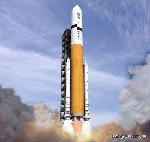 全球十大运载火箭