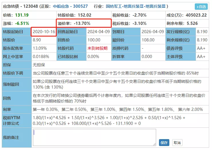 中船应急：股票和可转债出现13.7%的套利机会，上不上？