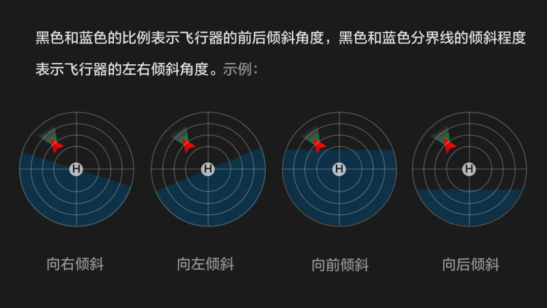 大疆的這些隱藏功能，絕大多數(shù)人不知道