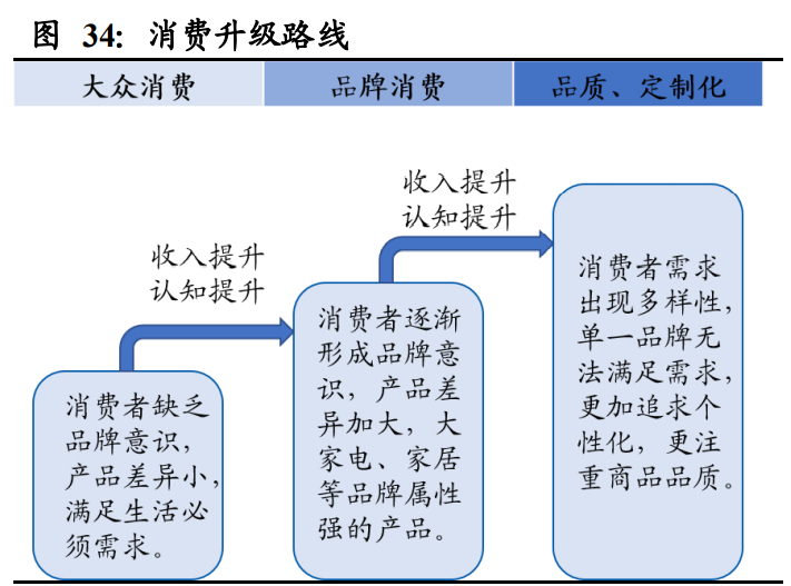南极电商深度解析：打造“南极人共同体”，赋能产业链上下游