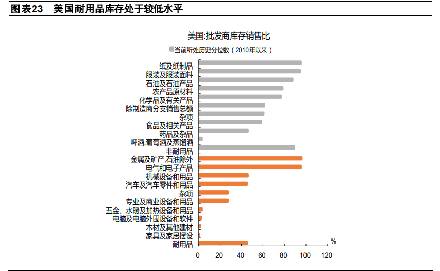 2021年宏观经济与政策分析：料峭春来