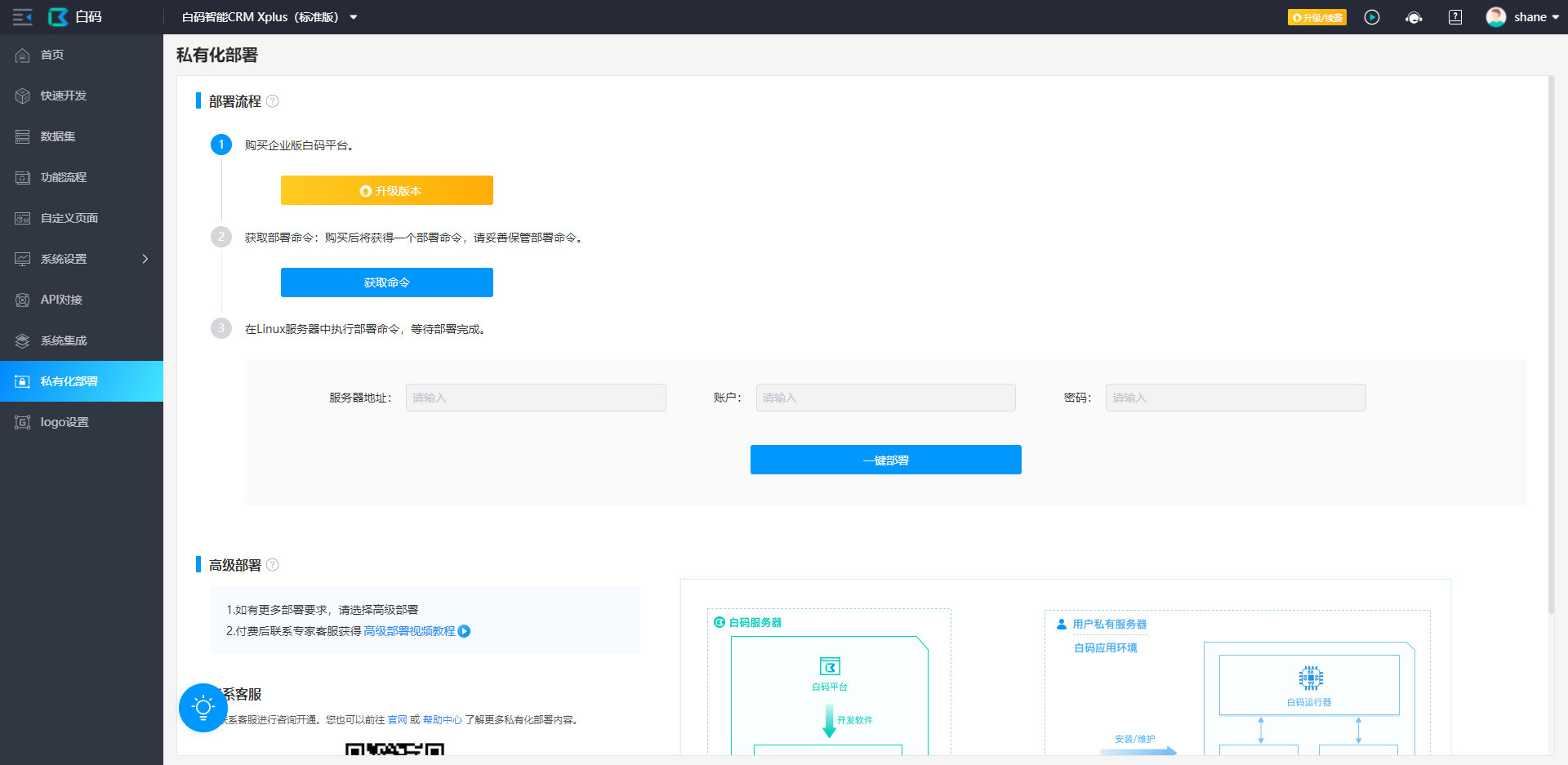 私有化部署竟是企业对低代码选型的重要要素