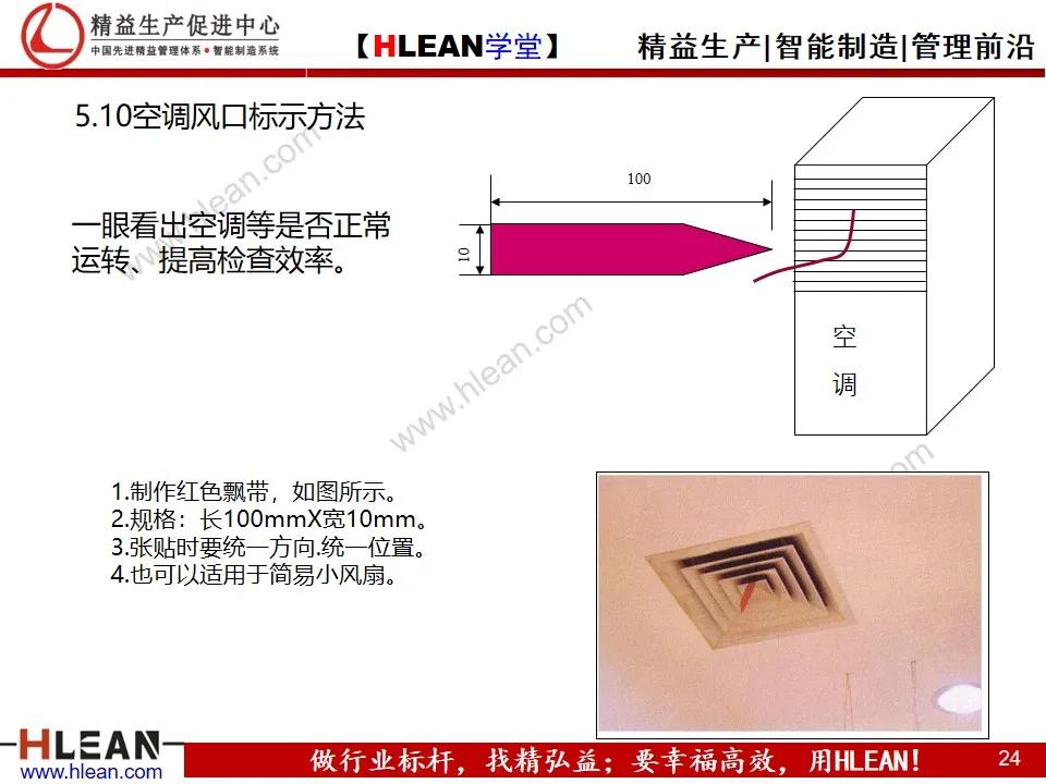 精益PPT 全面可视化管理手册（下篇）