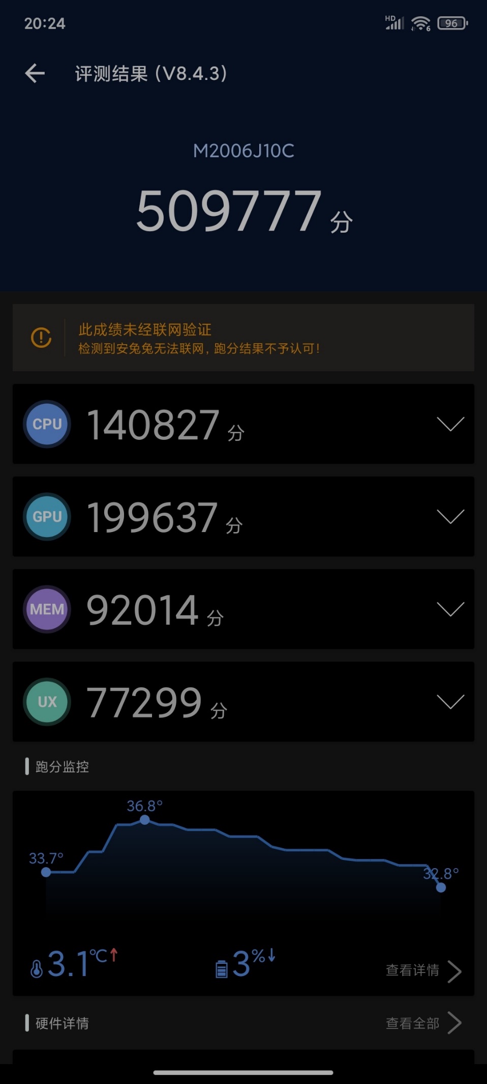Redmi K30至尊纪念版体验:不是所有1999都叫小米