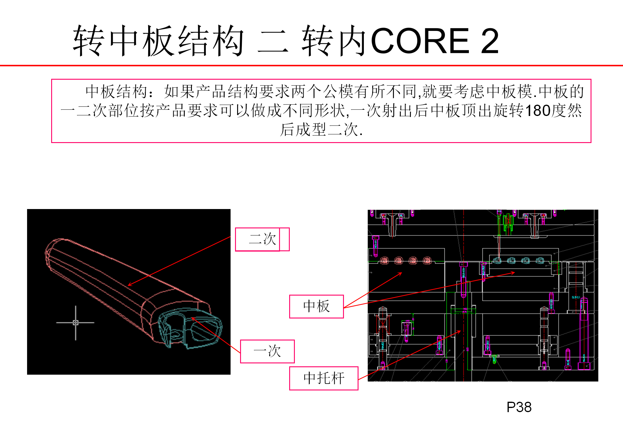 双色注塑工艺和模具结构讲解，双色模具设计要点，什么是双色模？
