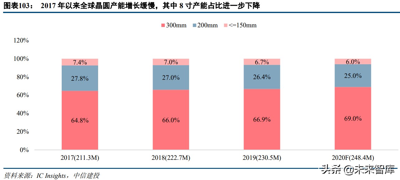 机械设备行业研究及投资策略报告：穿越迷雾，乘中国制造崛起之势