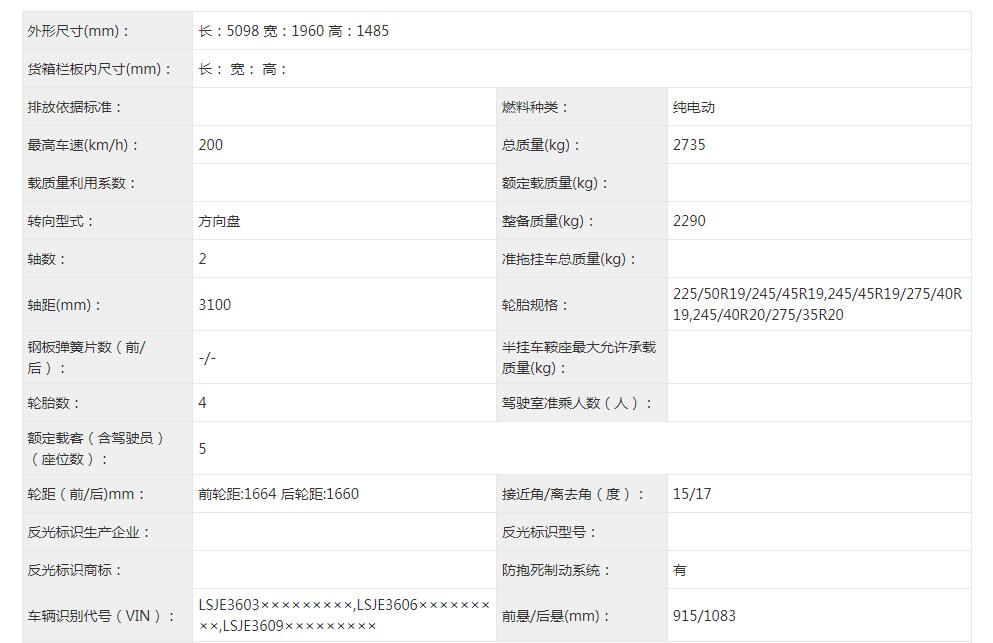 上汽旗下最高端电动车，智己L7申报信息曝光