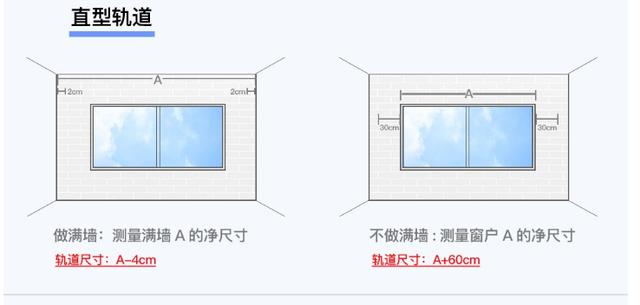 迎接每天的第一缕阳光---小益C3电动智能窗帘体验