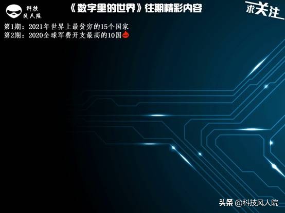 人类工程的奇迹22期：全球战斗力最强的10大武装直升机