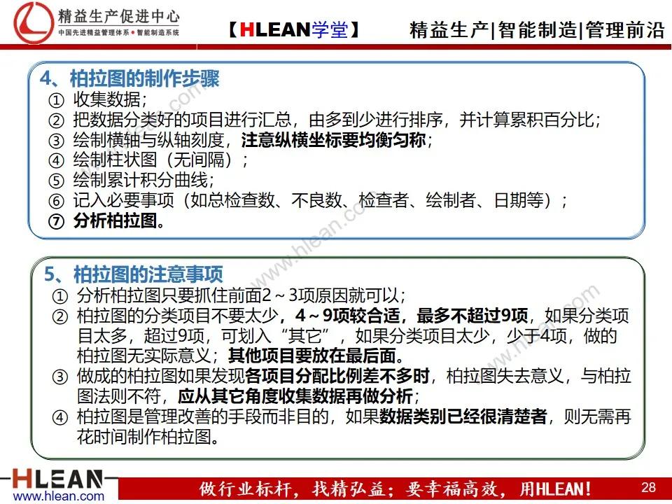 「精益学堂」管理工具介绍（下篇）