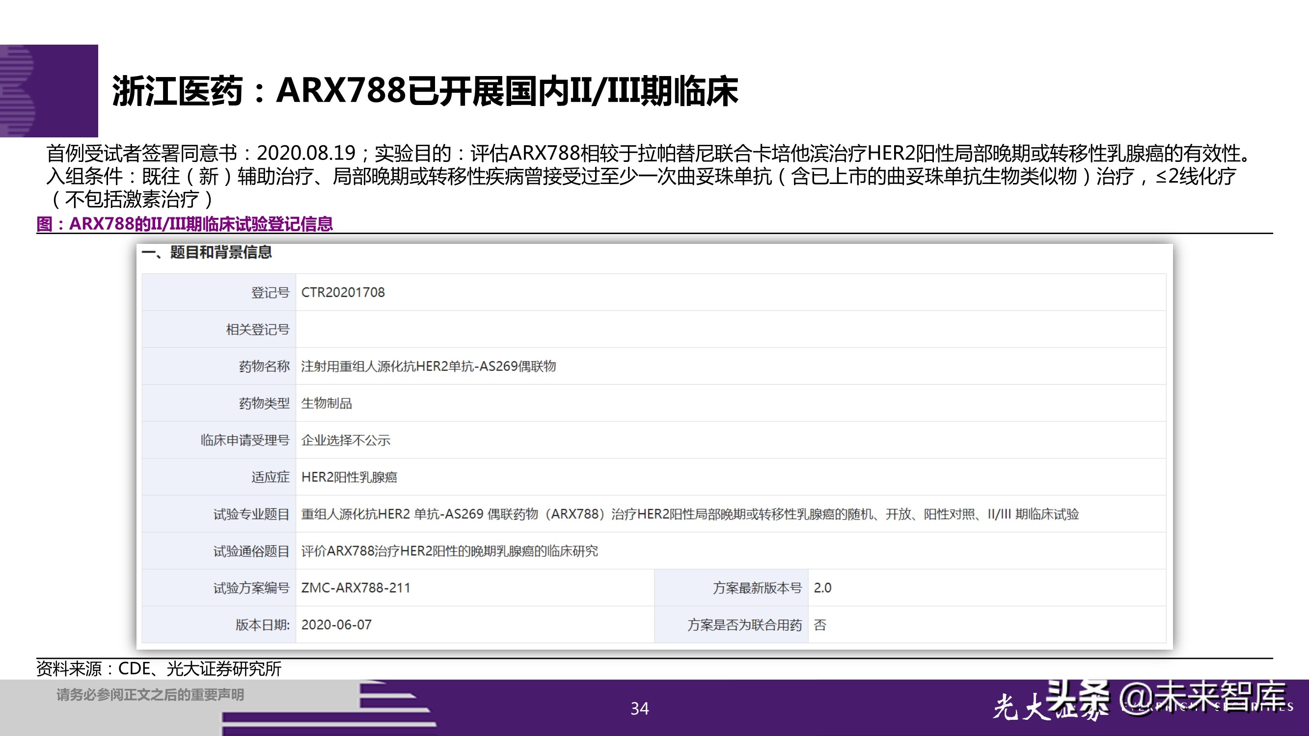 抗体偶联药物ADC投资研究：行业风起云涌，差异化竞争是关键