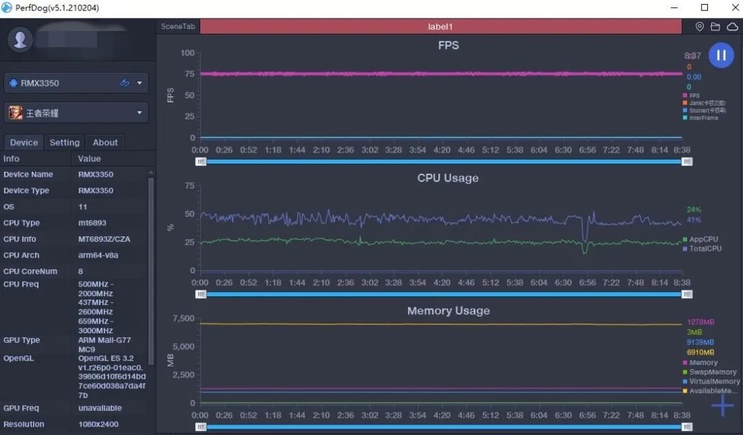 realme真我GT Neo闪速版评测：这才叫“618特供机”