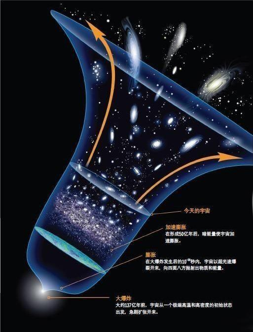 What happens when a needle hits the earth at the speed of light?Is the