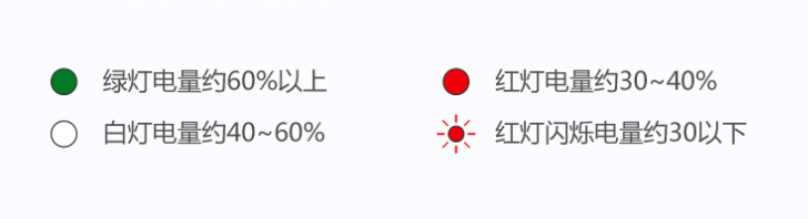 mifo魔浪O5²二代真无线运动蓝牙耳机：稳重与酷的合体