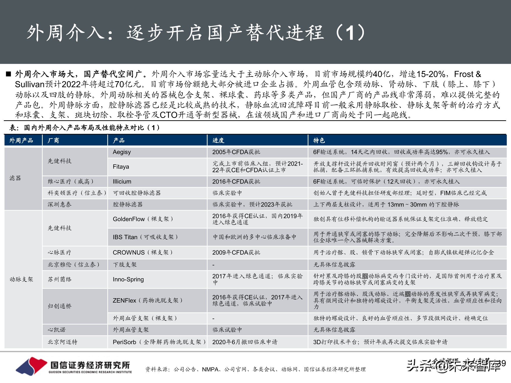 医药行业2021年投资策略：聚焦三大主线，精彩纷呈