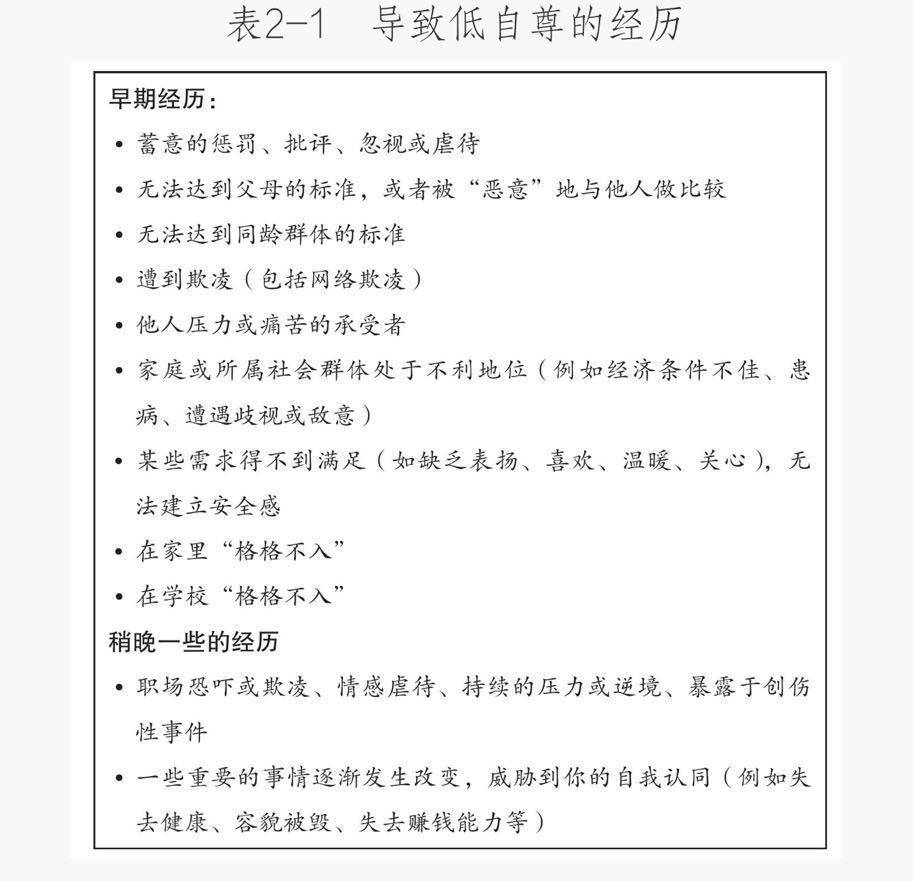 学生作弊被发现后坠楼身亡，低自尊正在摧毁5