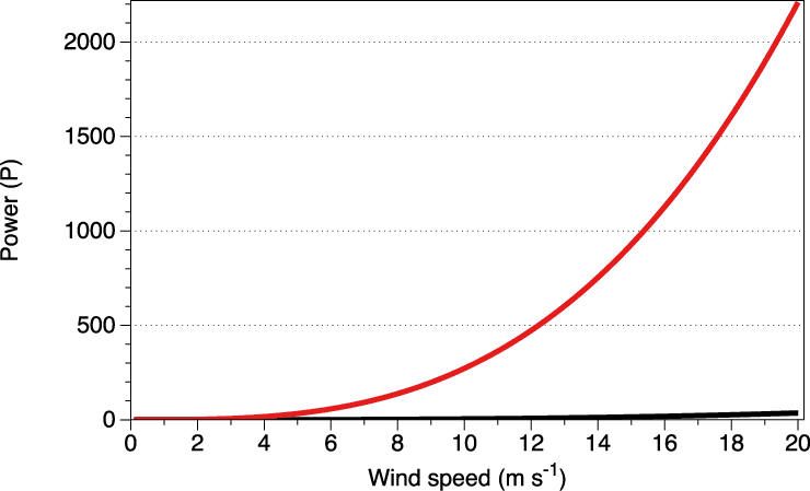��˵�����Ϸ�ܴ���ף�ںſ����÷��������𣿻���