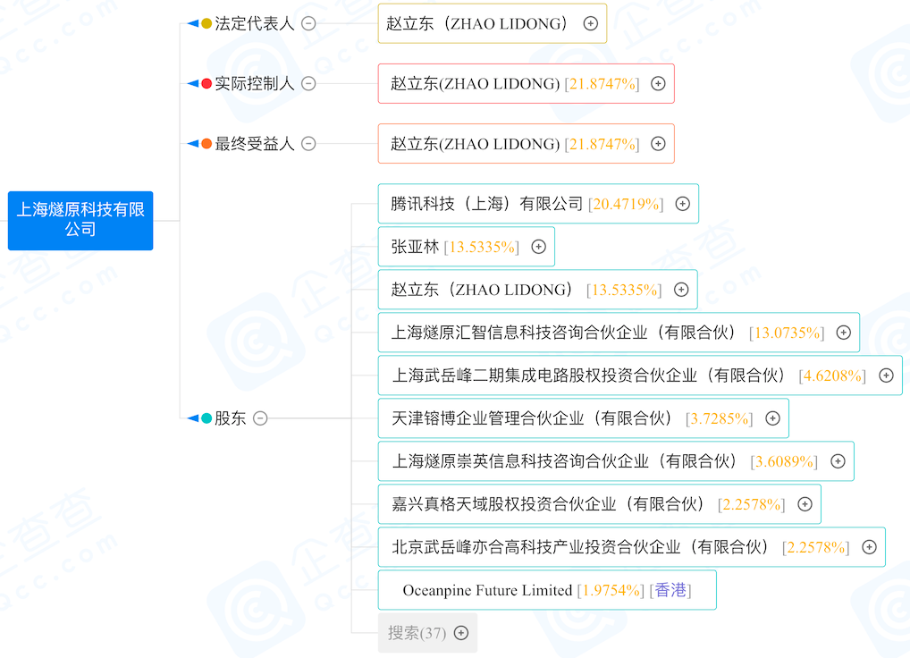 腾讯投的这家芯片公司年底将量产，创始人来自半导体摇篮清华85级