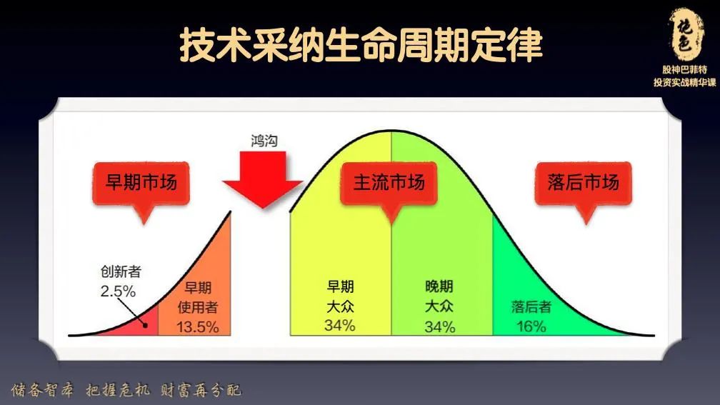 压房价，斩教培，反垄断，国家为何连续下猛手？