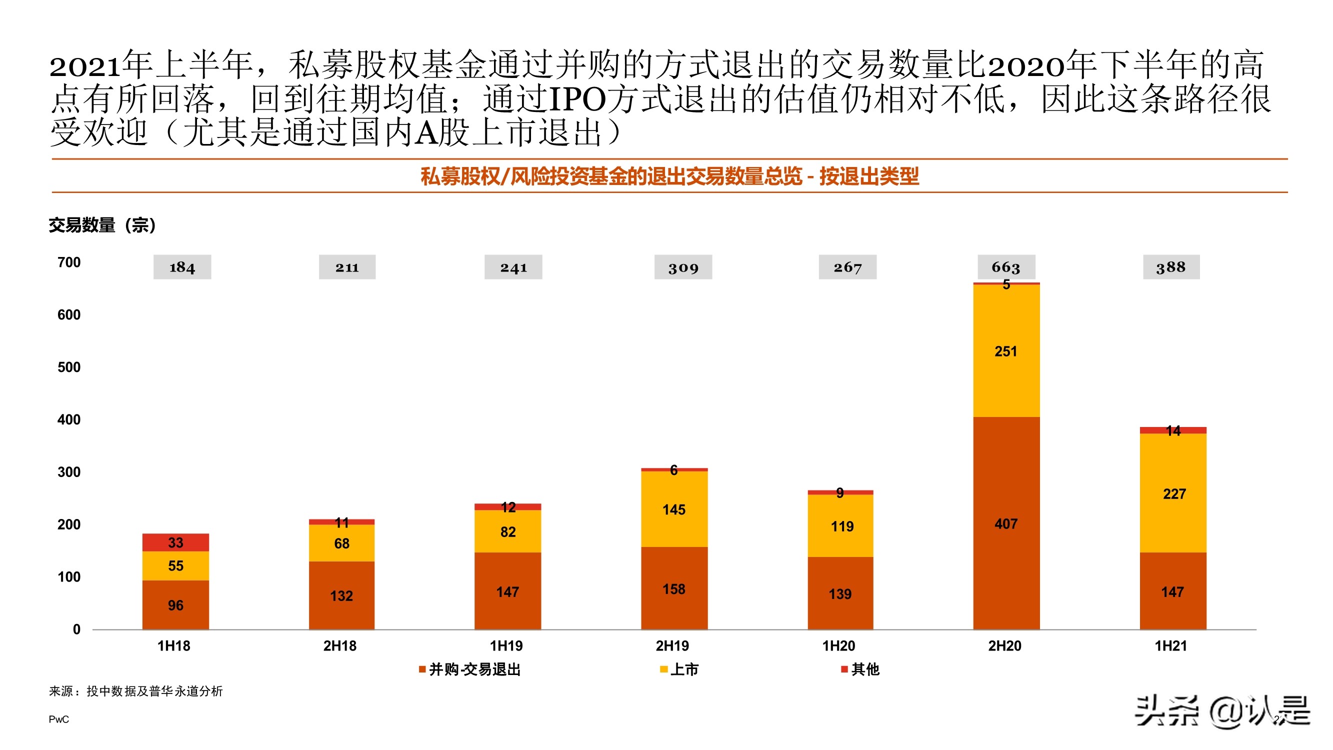 2021年上半年中国企业并购市场回顾与前瞻