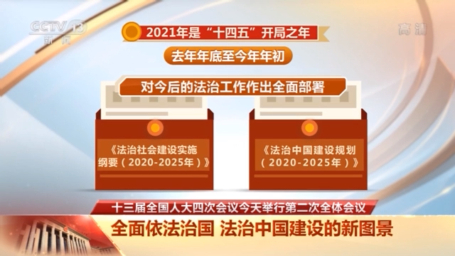 看！这是未来五年法治中国建设新图景