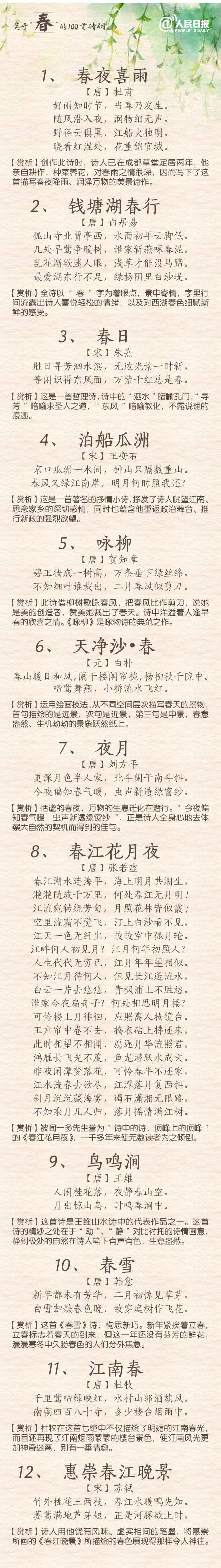100首关于春天的经典诗词，每天读两首，感受春意盎然-第1张图片-非凡网