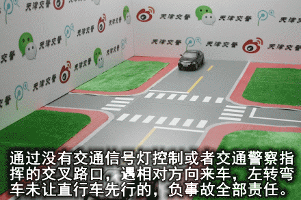一目了然,！27種常見全責交通事故動態(tài)圖解收藏備用