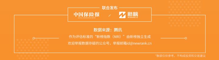 保险周榜｜十大理赔案例受关注，“中国人寿”斩获10万+ 第4张