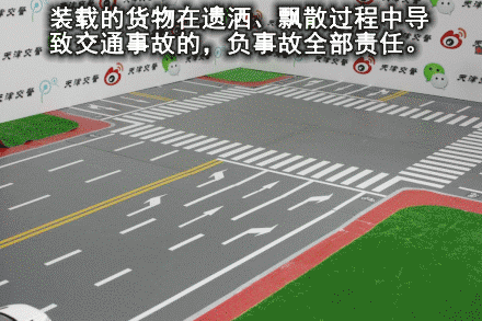 一目了然！27種常見全責交通事故動態(tài)圖解收藏備用