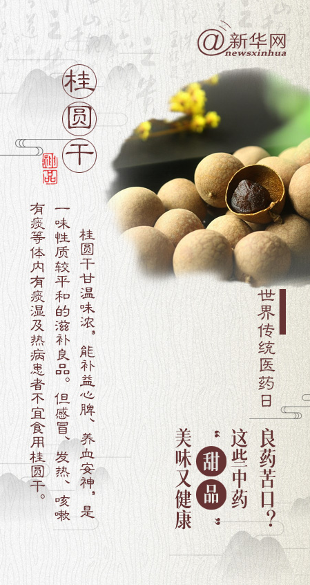 世界传统医药日丨感受传统医药魅力