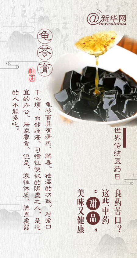 世界传统医药日丨感受传统医药魅力