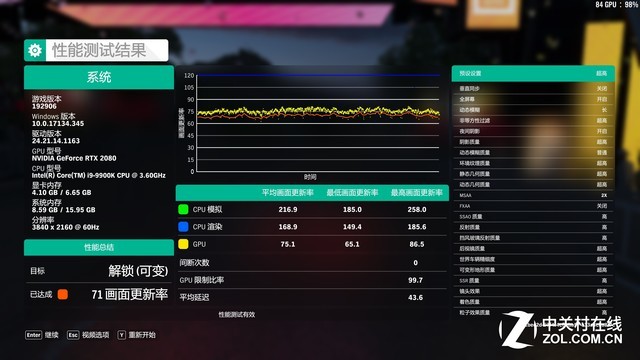 这台叫GTI的小钢炮竟然塞下了酷睿i9+RTX 2080