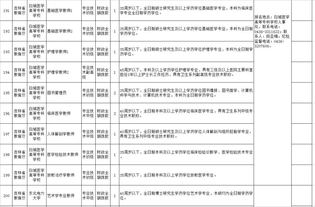 泸溪招聘网：人才与机遇的桥梁