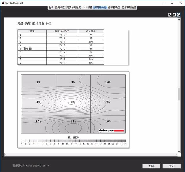 设计师看过来，优派 VP2768-4K 专业显示器评测