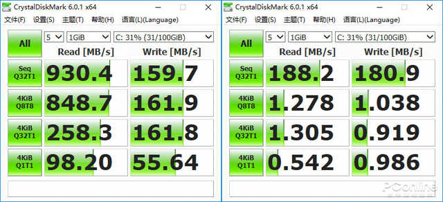 联想 AIO 520-24ICB 一体台式机评测：傲腾加速黑科技性价比仍然突出