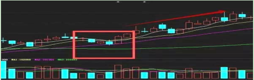 10年老股民苦心钻研出来的选股技巧，阅读几分钟，收获一辈子