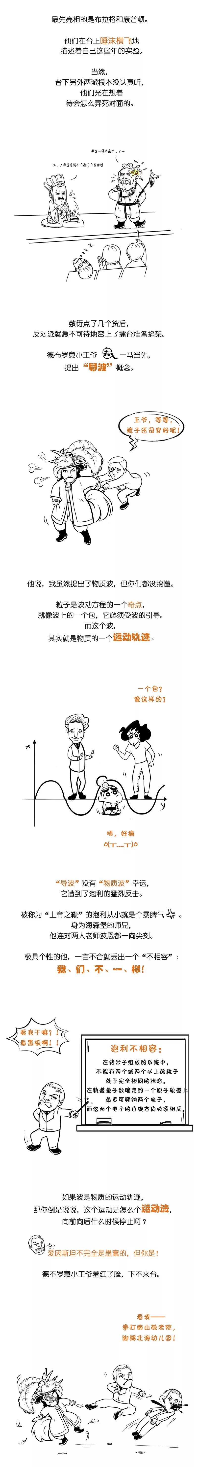 一幅图读懂量子力学(Ⅳ)