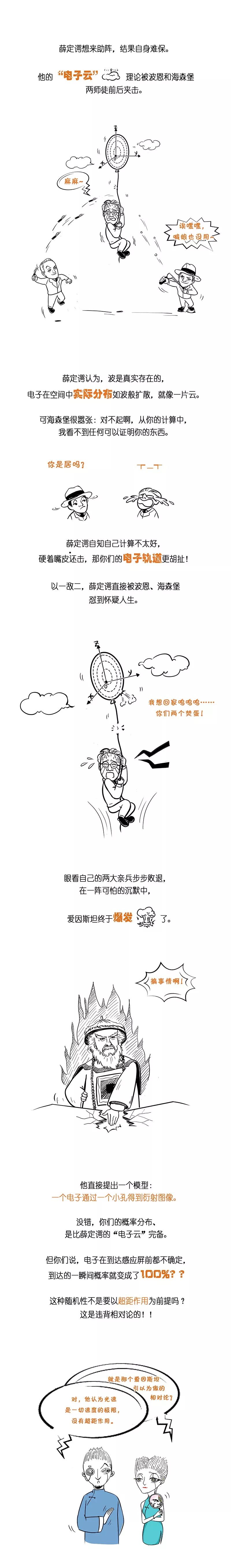 一幅图读懂量子力学(Ⅳ)