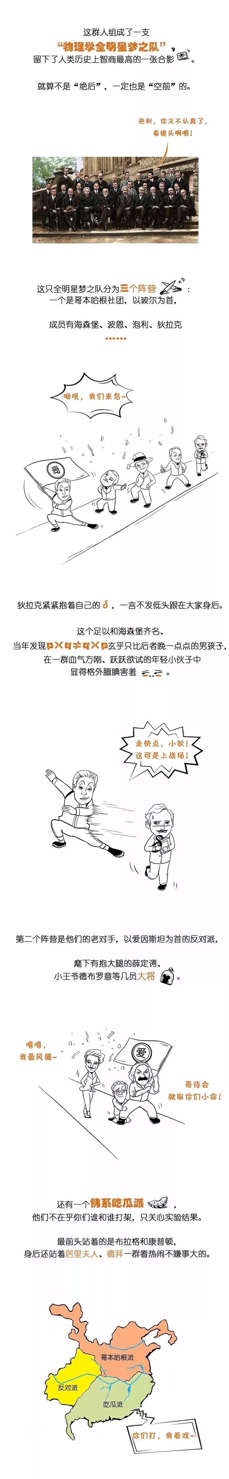 一幅图读懂量子力学(Ⅳ)