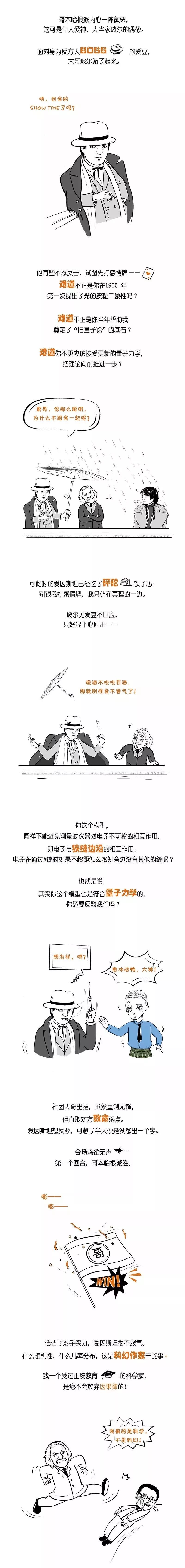 一幅图读懂量子力学(Ⅳ)