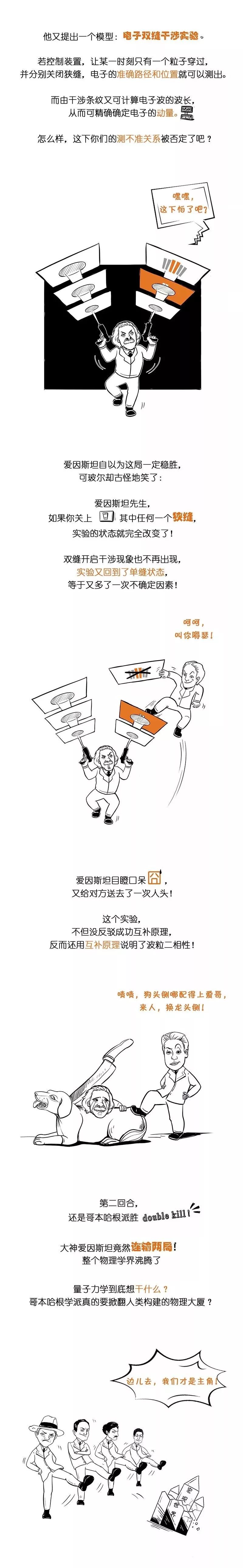 一幅图读懂量子力学(Ⅳ)