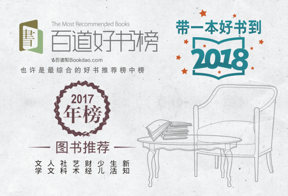 茫茫书海无处下手?这 5 个实用技巧,教你买到好书