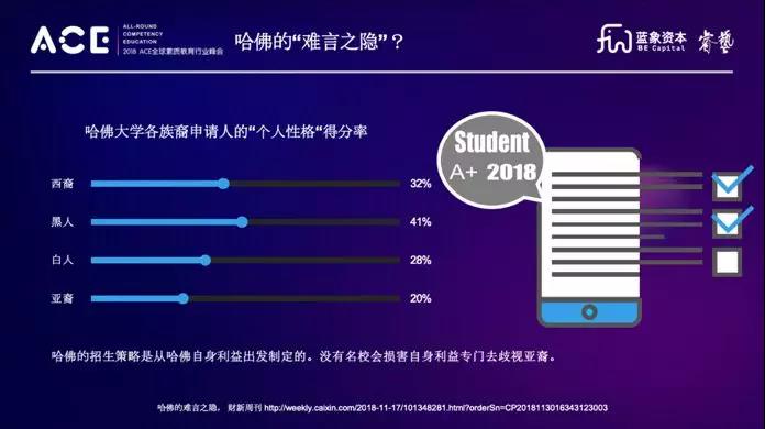 中国国际教育的优势与缺失