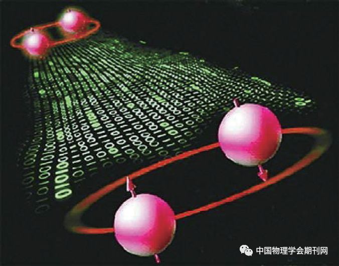 量子十问之三：量子技术能将人“瞬间”转移到别的星球上吗？